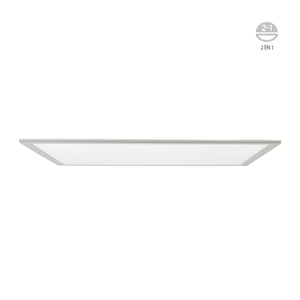 PAN-LED/40/65/S PAN-LED/40/65/S
