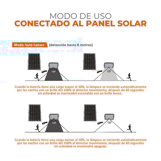 30SOLLED33VCD65N 30SOLLED33VCD65N
