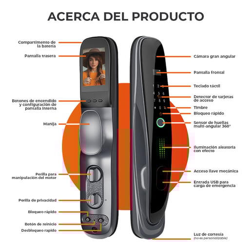 CICEPL08VCDTCW CICEPL08VCDTCW