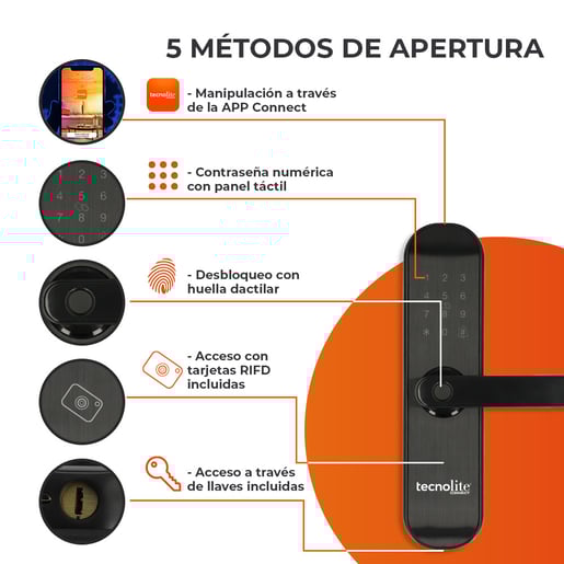 CIE202VCDTCW-BD CIE202VCDTCW-BD