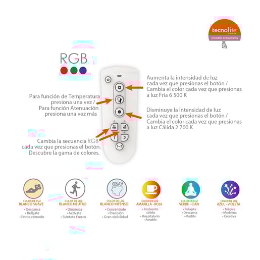 CTRLRGB-001 CTRLRGB-001