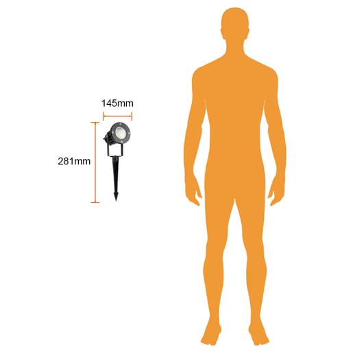 HLED-755/N HLED-755/N
