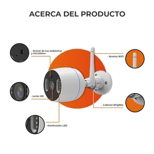 NVR4CVCDTCW NVR4CVCDTCW